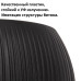Кашпо для цветов Beton Bowl DKB290-B411 чёрный 2 предмета 3,9л