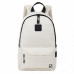 Рюкзак Brauberg Positive потайной карман Beige 42х28х14 см 270776 (1)