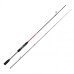 Удилище спиннинговое Helios HS-W-229L Worker 229L, 2.29m, 2sec., 3-15g 345162